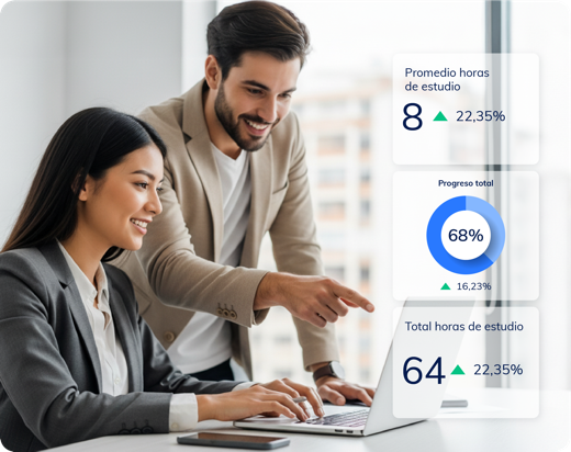 Capacitación para Empresas