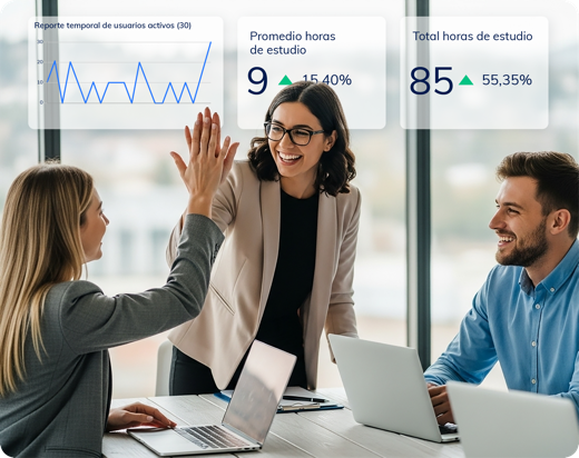 Capacitación para Empresas