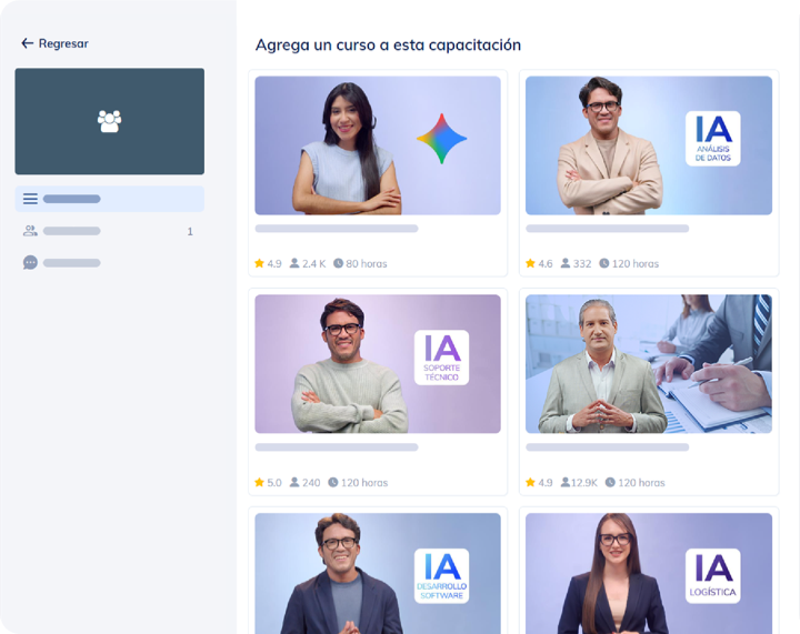 Painel de acompanhamento