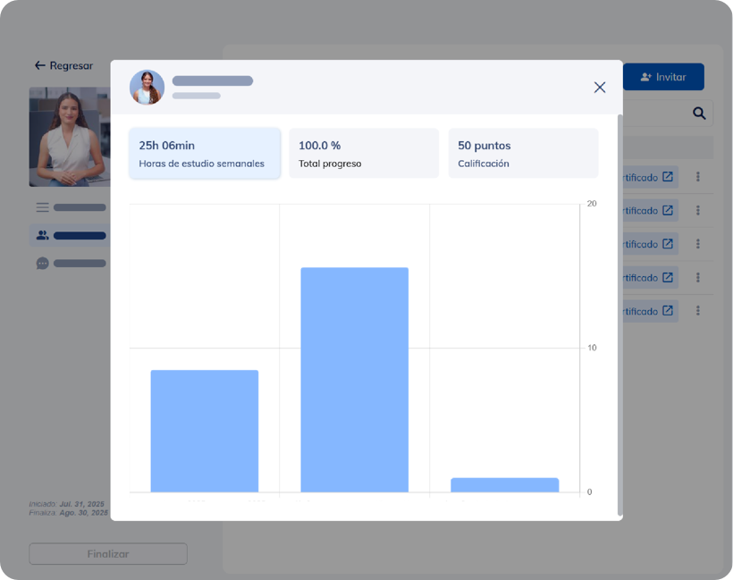 Painel de acompanhamento