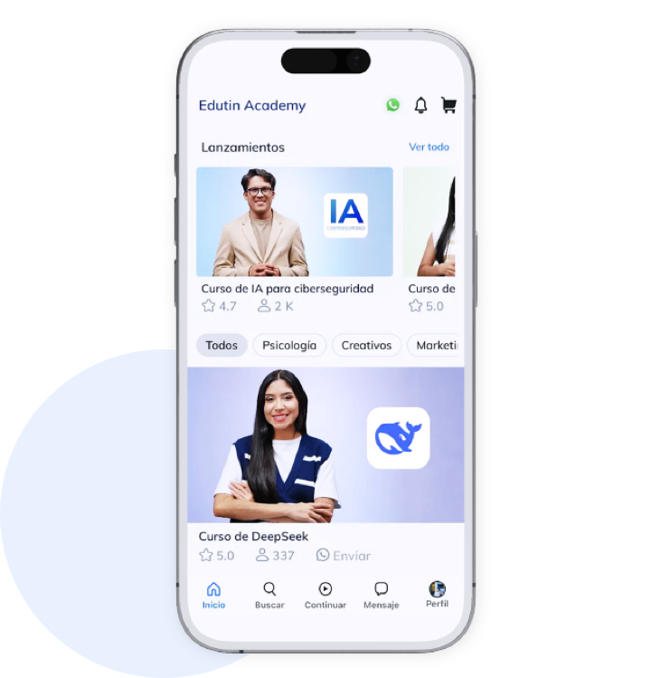 Painel de acompanhamento